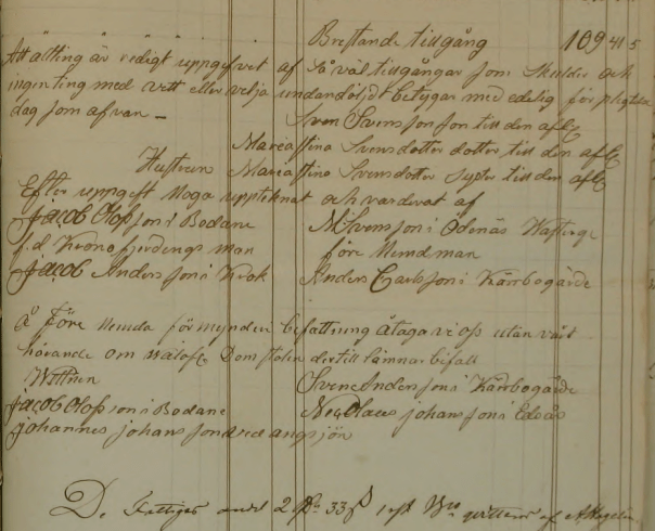 Utdrag ur Sven Svenssons bouppteckning, Kulings härad FII:30 (1853-1856)