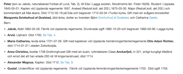 Peter Forbes familj i ätten Forbes af Lund nr 174
